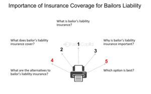 Beyond Coverage: Exploring the Benefits of Protection Insurance - 