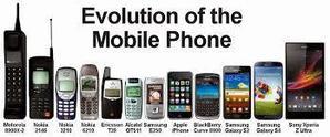  The Evolution of Smartphone Technology: Tracing the Journey Through History - 