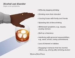 Alcohol Use Disorder Guidelines: A Comprehensive Overview for Treatment and Management - 