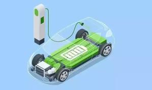 Global EV Solid-state Battery Market Size & Share Analysis 2031 - 