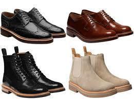 Men's Shoe Size Conversions - 