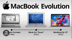 The Evolution of Apple MacBook: A Journey of Innovation and Design Excellence - 