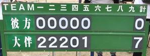 富田林少年軟式野球連盟　令和６年春季大会 - 大阪府富田林少年軟式野球連盟