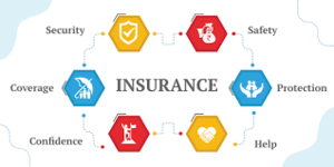 Unlocking Insurance Benefits: How Policies Protect You - 