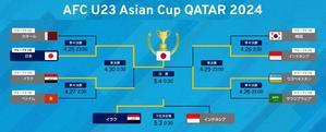 U-23アジア杯：準決勝＆決勝 - 