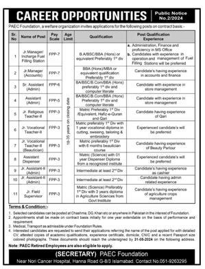Pakistan Atomic Energy Commission PAEC Jobs 2024  - 