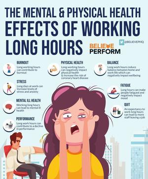 Online work can indeed have significant effects on physical health. - 