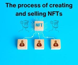 NFTs Demystified: Understanding Non-Fungible Tokens - 