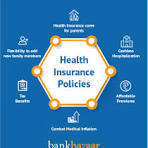 Maximizing Your Health Insurance Benefits: Tips for Getting the Most Out of Your Policy - 
