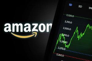 Why Amazon Stock Is Predicted to Rise in May 2024 - 