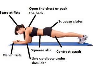 The abdominal plank has 7 benefits - 