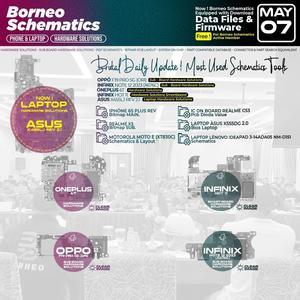 Borneo Schematics May 07 2024 Daily Update - 