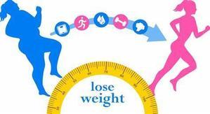 Unlocking Weight Loss: The Rise of Wegovy in the Fight Against Obesity - 