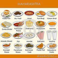 List of indian food - 
