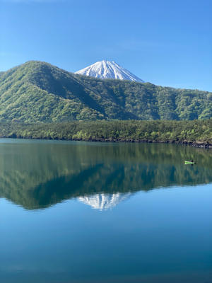 富士山３６０度の旅その２ - ティダぬファの雑記帳