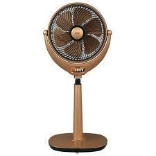 What are the three types of fans?  - 