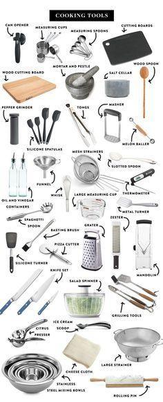 Kitchen essentials list - 