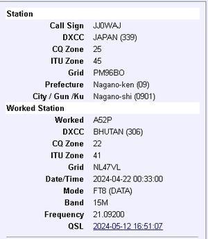 ブータンとの交信データがLoTWに載りました（DXCC２００まで、あと７） - 