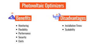 Photovoltaic Optimizer: Complete Installation Work - 