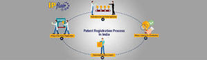特許を取得するにはどのようなプロセスがありますか? - 