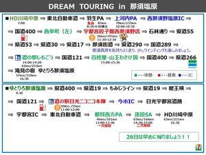 ■DREAM TOURING IN 那須塩原　ツーリングルートご案内 - 