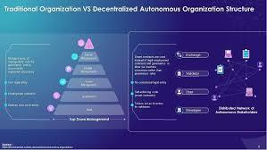 分散型自律組織（DAO）：未来の統治 - 
