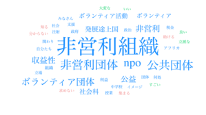 5/29:学生のNPOのイメージは - 日刊関ジャーナル-岐阜県関市のディープな情報とまちづくりのこと-