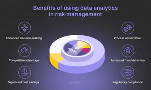 The Role of Big Data Analytics in Modern Risk Management Strategies - BMW 8 series wallpaper's Blog
