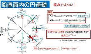 円運動②-鉛直面内の円運動 - 物理質問教室