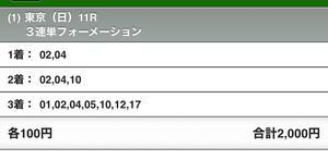 競馬委員会ブログ