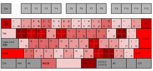 カナ入力・ランキング - 黒歴史ブログ