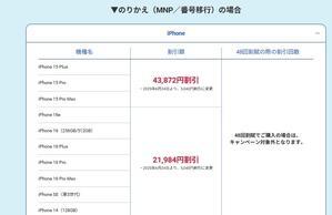 [駆け込み]ソフトバンクウェブ新規・機変値引きを6/20で廃止・24日からMNP割引減 - 白ロム中古スマホ購入・節約法