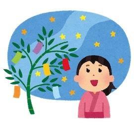 七夕 - 湧雲日記