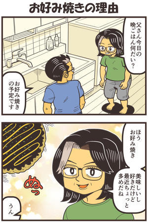 お好み焼きの理由 - 戯画漫録