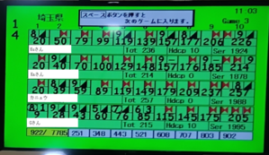 【左】第57回BPAJ全国ボウリング競技大会 2日目 - Smoothly and Devotedly