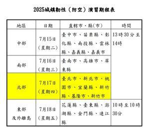 7/15～7/18  2025城鎮韌性防空演習 台湾旅行中 ご注意ください - 台湾国際結婚ってそんなにいいの？