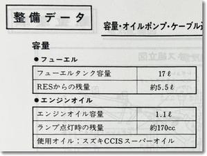 ガンマ、フューエルコックの違い - 何にもない日記