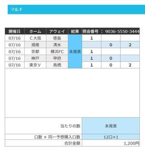 第1553回　minitoto の予想備忘録 - toto WINNER 予想の備忘録