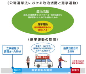 若者よ、政治の話をしよう。 - tommy先生の「世相を斬る」