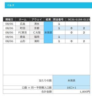 第1557回　minitoto の予想備忘録 - toto WINNER 予想の備忘録