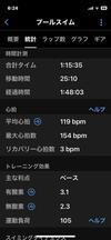 おっちゃんの日記 - ８月１日　スイム（４泳法）のレッスンに参加しました。