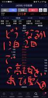 aquaの神が舞い降りた日・・・ - 中京医薬品...突撃１泊２日...決算跨ぎ...経常５０％増益