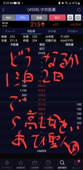 aquaの神が舞い降りた日・・・