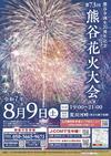 とーあ君の警備'ログ - 熊谷市誕生20周年記念　第73回熊谷花火大会