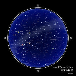 つぶやき/天体ショー2025初冬12月 - 八王子見て歩記