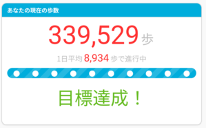 歩きました - 小さな幸せにっき