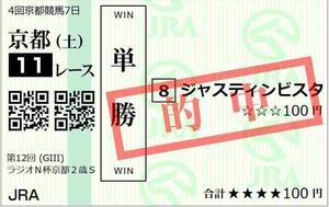 競馬委員会ブログ