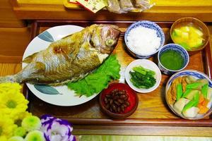 一生忘れられない夢 - Take it easy!