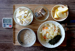 私の朝食後の血糖値の上昇と下降の実測グラフ - 境界型糖尿病歴30年、糖尿病にならない私の食事法