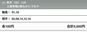 競馬委員会ブログ